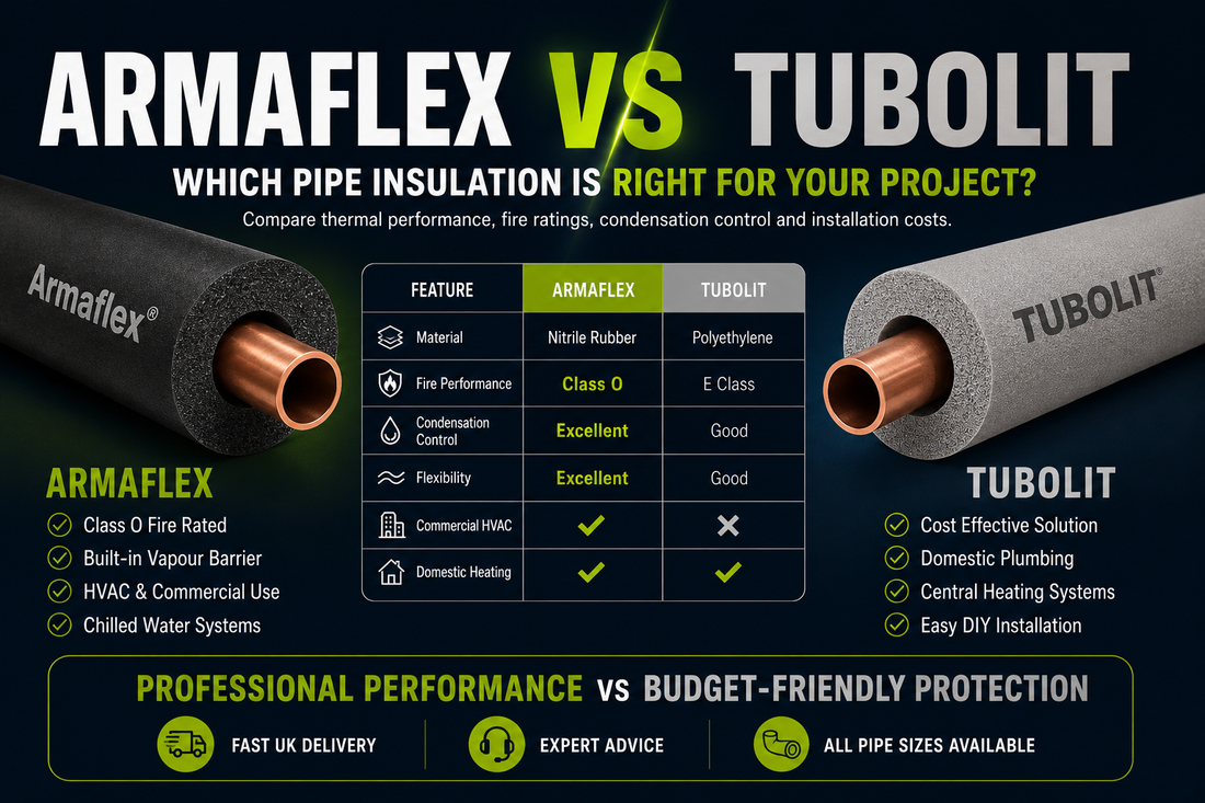 Armaflex vs Tubolit: Which Pipe Insulation Should You Choose?