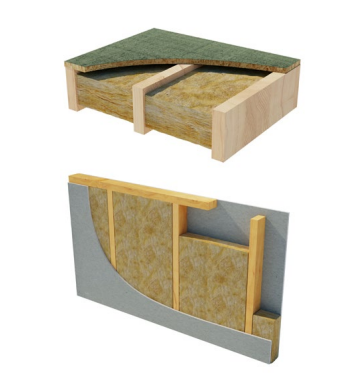 Superglass Multi Acoustic Roll