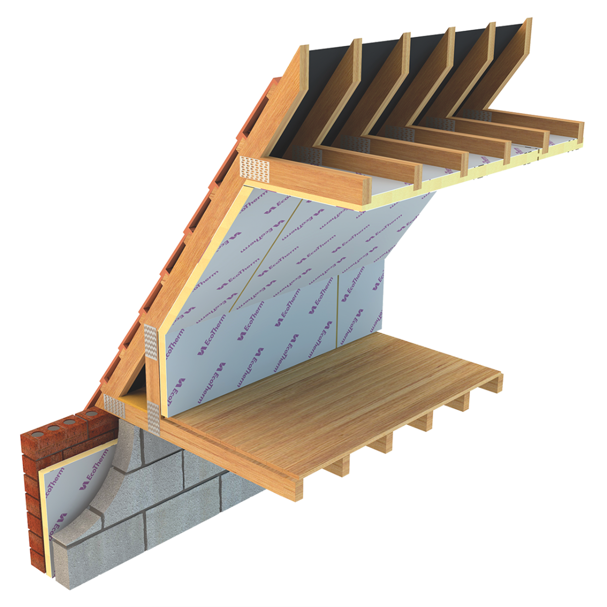 Ecotherm PR40 Eco Versal 40mm x 1200mm x 2400mm