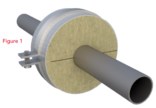 Rockwool Rocklap Pipe Supports Foil Faced