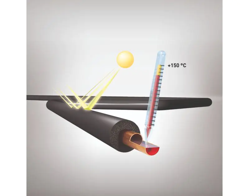 An illustration of Armaflex HT Solar Pipe Insulation on a copper pipe, showing its black EPDM foam rubber core. A thermometer indicates a high-temperature capability of +150°C, and a sun with UV rays highlights the insulation’s UV resistance, set against 